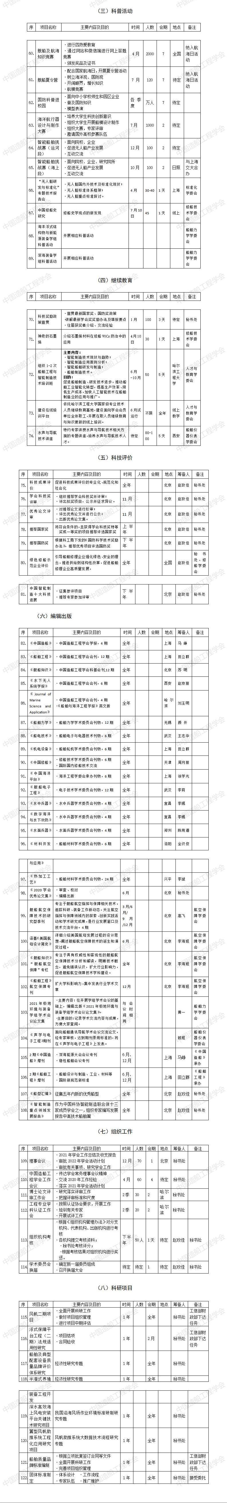 Bet5�������й��ٷ���վ2021���˶�����_01 - ����.jpg